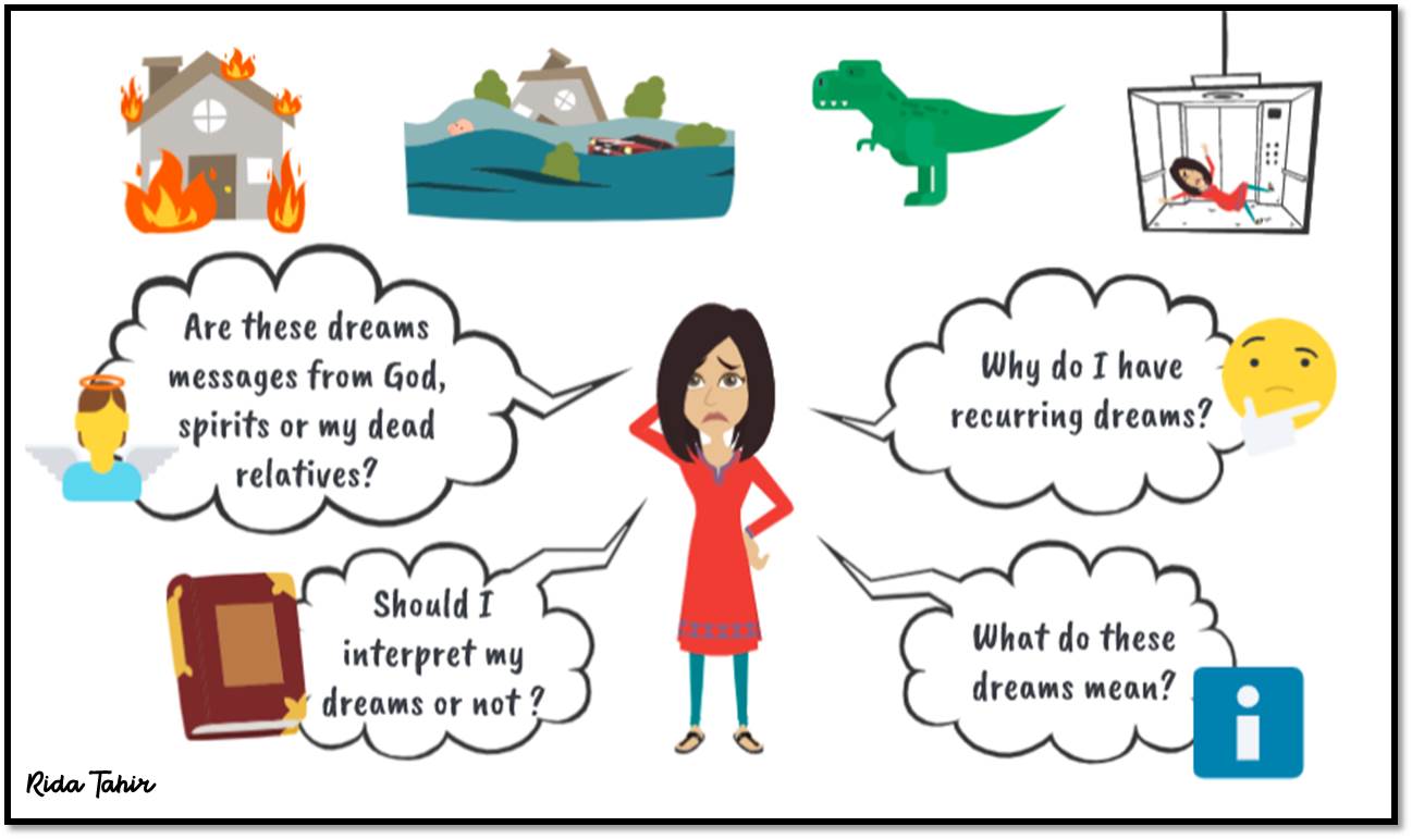 Speaking Foreign Language Dream Interpretation at Juanita Chavira blog